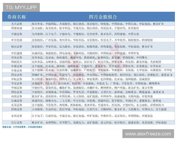 如何在AG百家乐中实现稳健盈利掌握专业技巧提升你的游戏水平 如何在AG百家乐中实现稳健盈利掌握专业技巧提升你的游戏水平