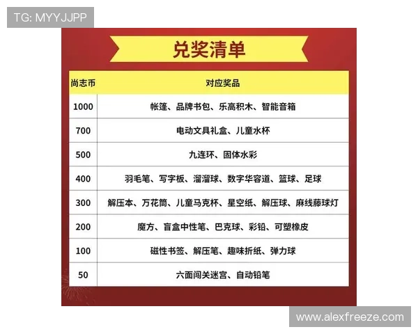 易博体育积分兑换系统介绍及使用攻略帮助用户合理利用积分获取更多奖励