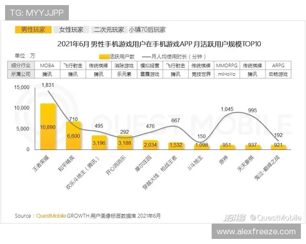 九博国际多元化游戏类别满足不同玩家的娱乐偏好与休闲需求