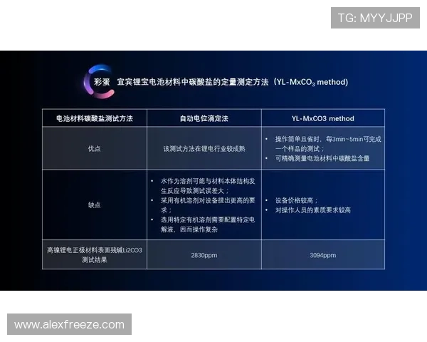 w88体育官网平台安全性分析保障玩家个人信息与资金安全的具体措施