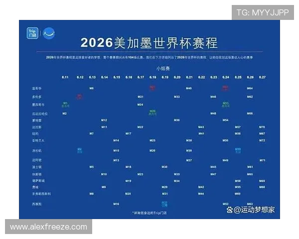 2026年世界杯小组分组对阵表最新完整公布及详细分析