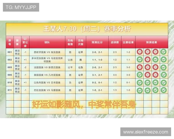500足球竞彩网官网为足球爱好者提供权威的赛事资讯、实时比分和专业的比赛分析服务