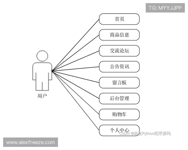 体育测试平台登录入口详细流程指南,确保用户轻松完成账号登录与信息验证 体育测试平台登录入口详细流程指南,确保用户轻松完成账号登录与信息验证